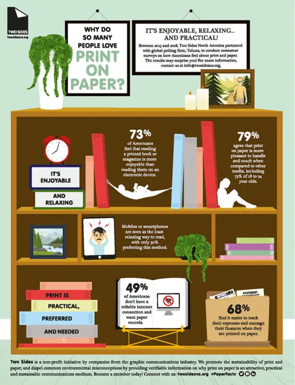 page 2 Why Do So Many People Love Print On Paper, Canon two sides, (Dealership Name)