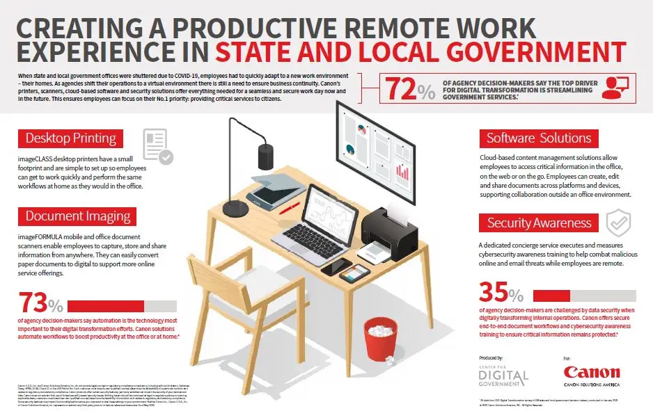 Canon, Creating A Productive Remote Work Experience, (Dealership Name)