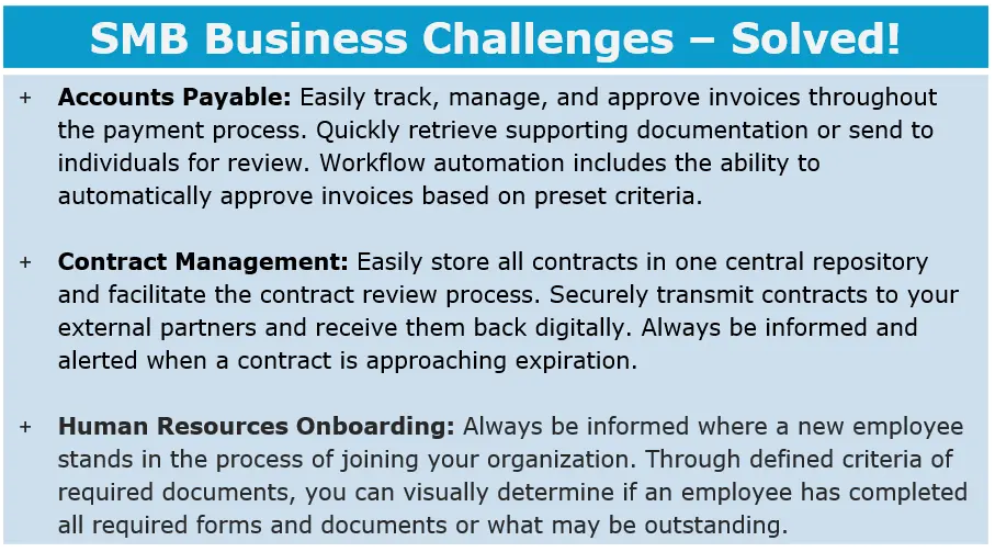 Kyocera, Omniworx, SMB Business Callenges, Solved, (Dealership Name)
