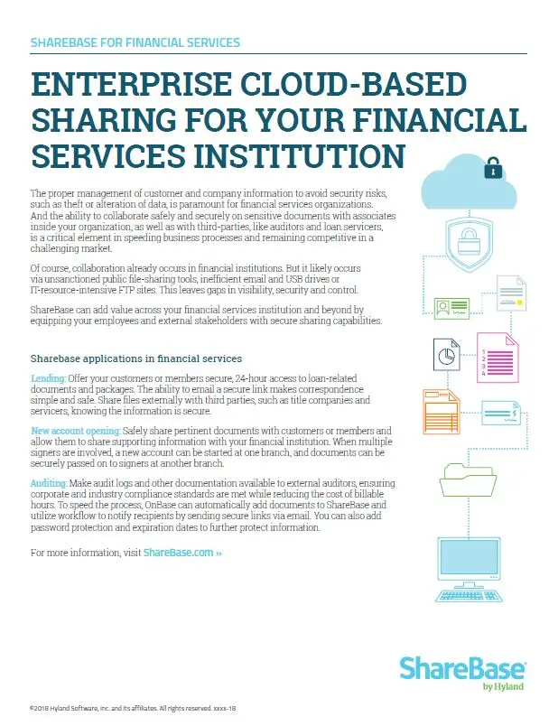 ShareBase, Financial Services, Kyocera, Software, Document Management, (Dealership Name)