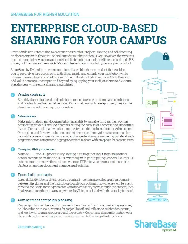 ShareBase, Higher Education, Kyocera, Software, Document Management, (Dealership Name)