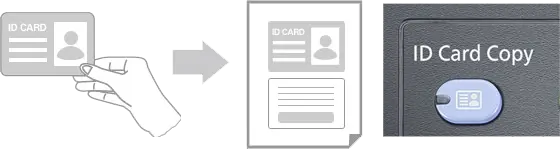 Id Card Copy, Kyocera, Environment, (Dealership Name)