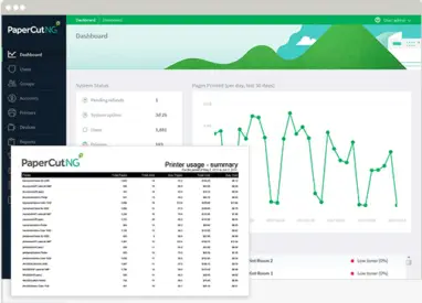 Papercut, Admin Interface Reports, (Dealership Name)