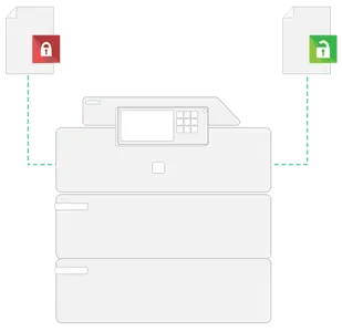Papercut, Secure Printing, (Dealership Name)