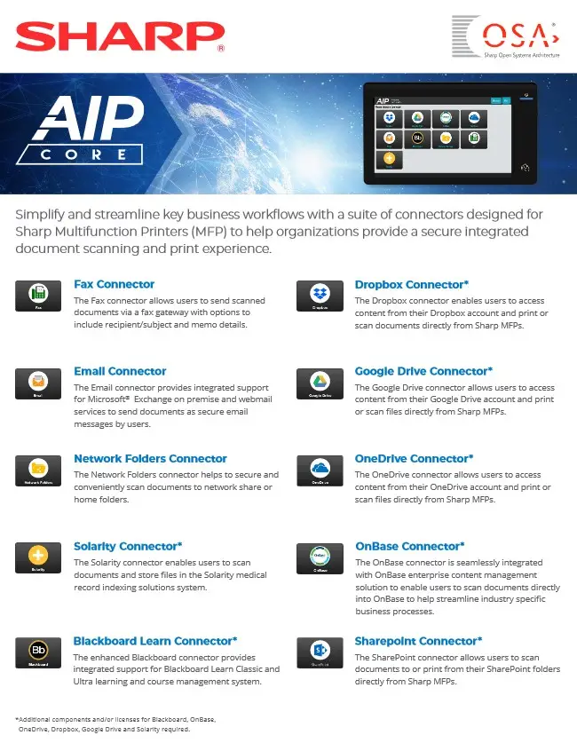 Sharp, Aip Connect, (Dealership Name)