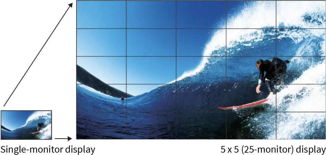 Sharp Displays, Enlarge Display Mode, (Dealership Name)