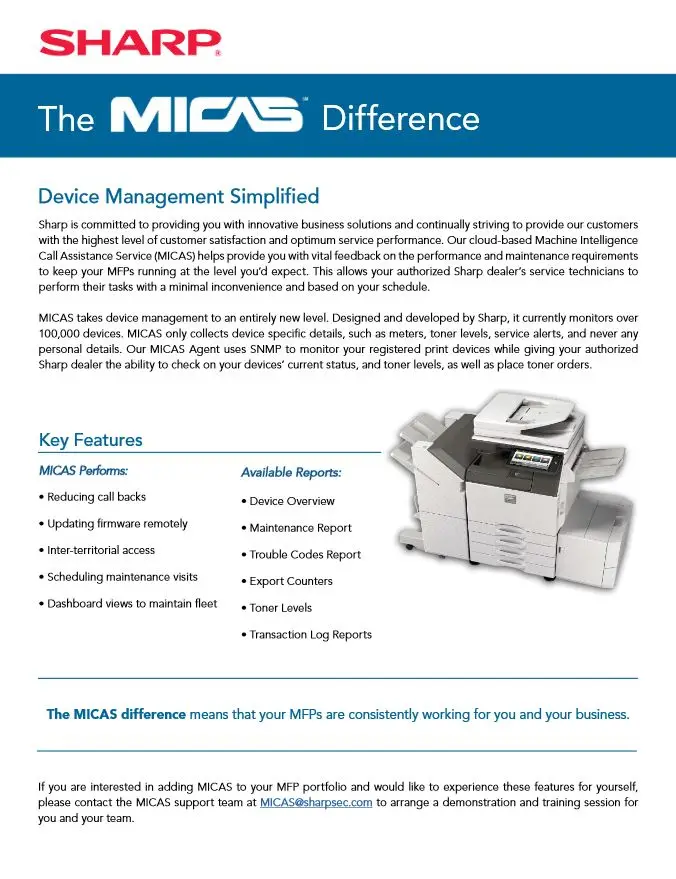 Sharp, Micas, (Dealership Name)