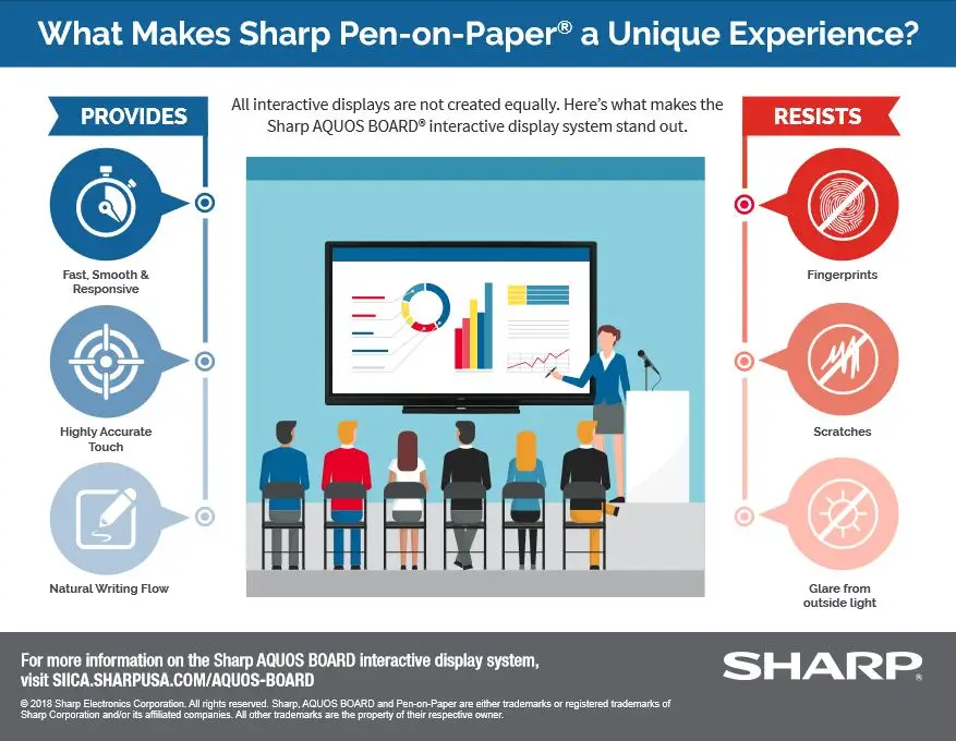 Sharp, Pen On Paper, Experience, (Dealership Name)