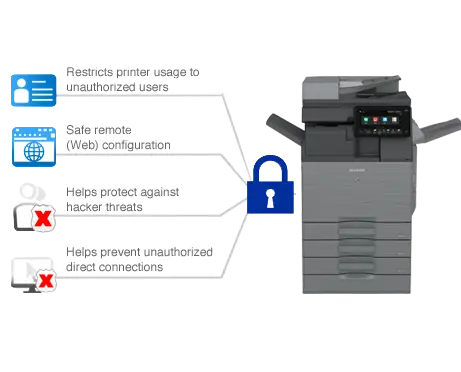 Sharp, Security Network Interface, (Dealership Name)