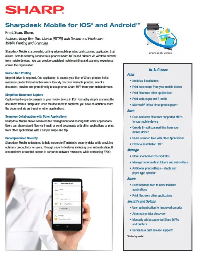 Sharpdesk, Mobile, Data Sheet, (Dealership Name)